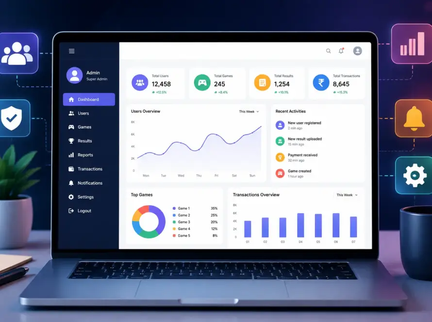 satta matka app admin panel features